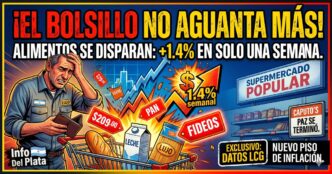 Hombre angustiado mirando su billetera vacía frente a precios de alimentos por las nubes. Inflación de abril, ajuste de Milei y Caputo destruyen el bolsillo de los argentinos.