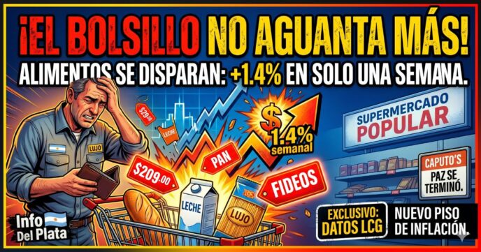 Hombre angustiado mirando su billetera vacía frente a precios de alimentos por las nubes. Inflación de abril, ajuste de Milei y Caputo destruyen el bolsillo de los argentinos.