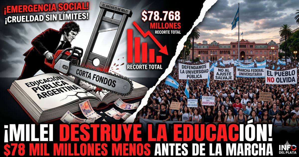 Caricatura de Javier Milei con una motosierra destruyendo la educación pública junto a la masiva marcha universitaria contra el recorte de 78 mil millones.