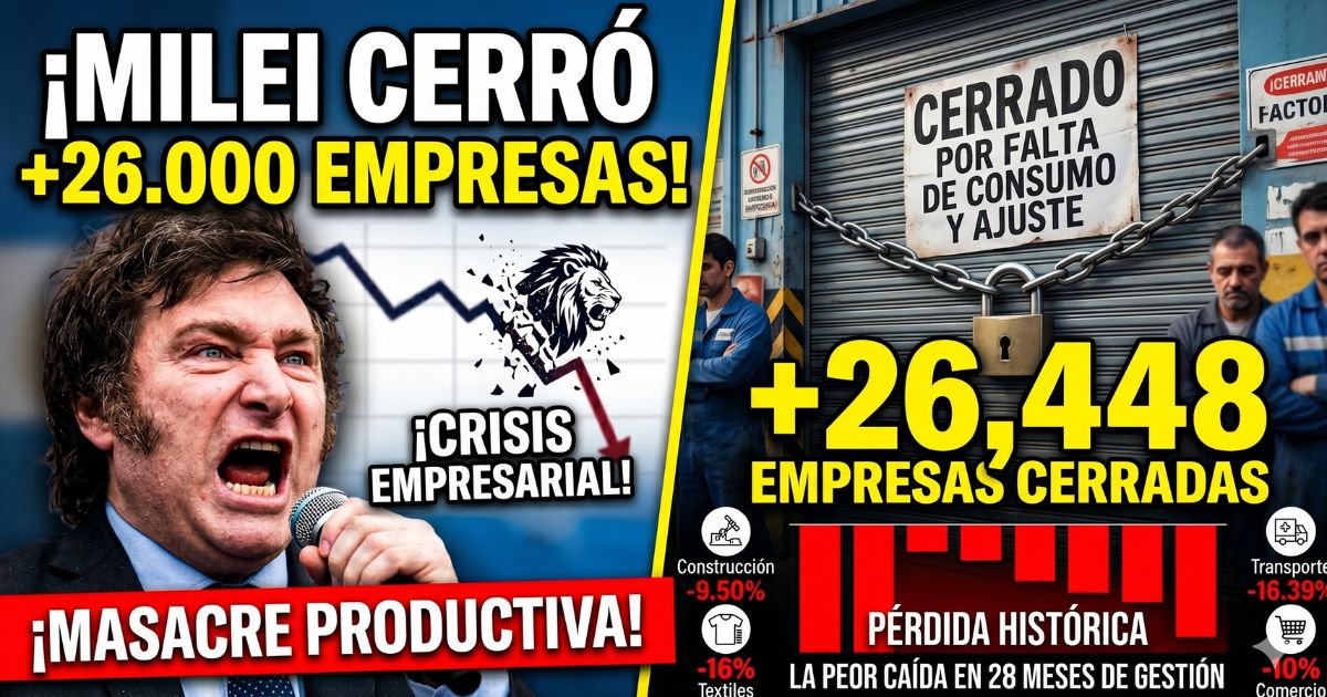 Javier Milei desencajado frente a una persiana de fábrica cerrada con candado. Carteles rojos que denuncian masacre productiva y más de 26.000 empresas cerradas por la crisis económica y el ajuste en Argentina.
