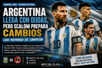 Portada de noticia sobre Argentina vs Egipto en el Mundial 2026, con la Selección llegando con dudas, posibles cambios de Scaloni y memoria de campeón.