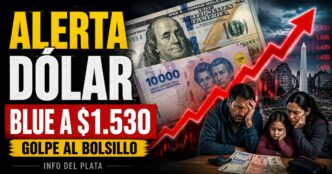 Alerta dólar: el blue volvió a $1.530 y crece el temor por un nuevo golpe al bolsillo de los argentinos.