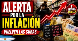 Inflación de julio y fuertes subas de precios en alimentos que vuelven a golpear el bolsillo argentino.