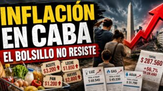 Miniatura sobre inflación en CABA con una familia preocupada, alimentos, facturas de servicios y una flecha roja en alza que representa el golpe al bolsillo.