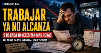 Trabajador preocupado por los bajos salarios y la necesidad de trabajar más horas para llegar a fin de mes.