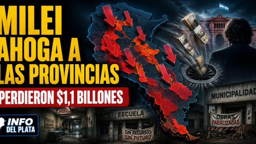 Miniatura sobre la caída de las transferencias automáticas a las provincias, con el mapa de la Argentina en rojo, flechas descendentes y el mensaje “Milei ahoga a las provincias: perdieron $1,1 billones”.