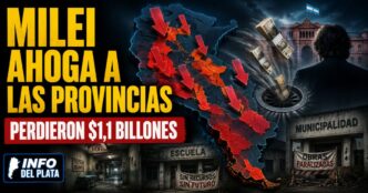 Miniatura sobre la caída de las transferencias automáticas a las provincias, con el mapa de la Argentina en rojo, flechas descendentes y el mensaje “Milei ahoga a las provincias: perdieron $1,1 billones”.
