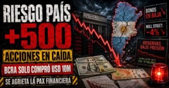 Gráfico de cotización bursátil en rojo con pantallas financieras y silueta del Banco Central de la República Argentina.