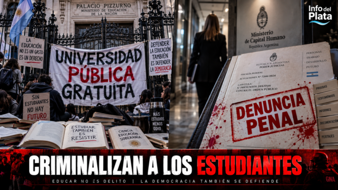 Capital Humano denuncia penalmente a estudiantes universitarios
